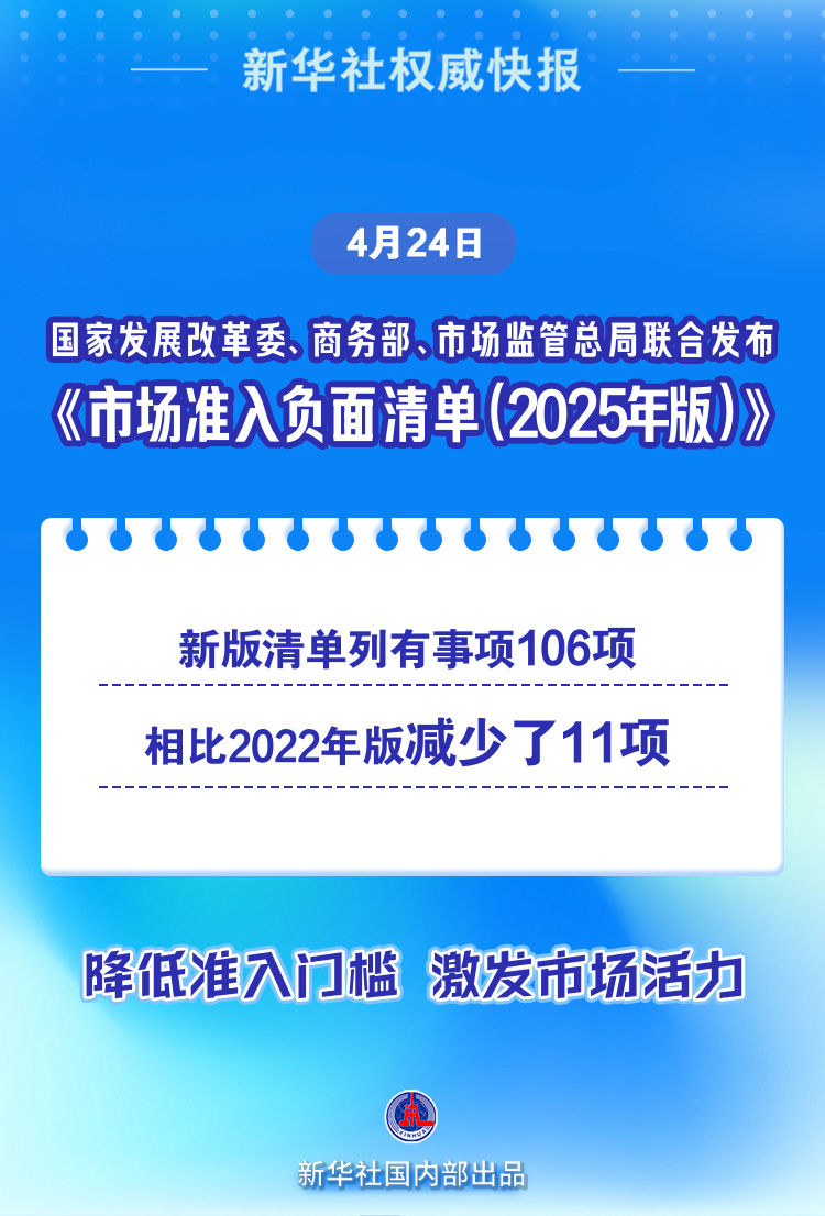 新华社权威快报｜减少11项！《市场准入负面清单（2025年版）》发布