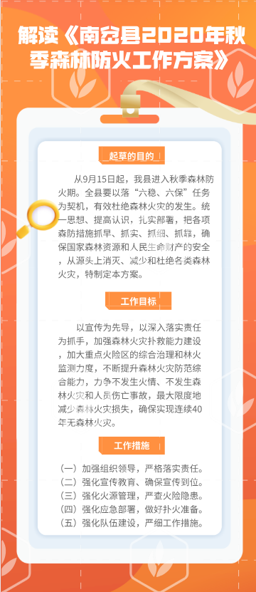 【图表解读】关于《南岔县2020年秋季森林防火工作方案》的解读